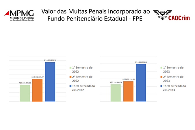 NOTICIA02_penhora_chacara_caorim.jpg