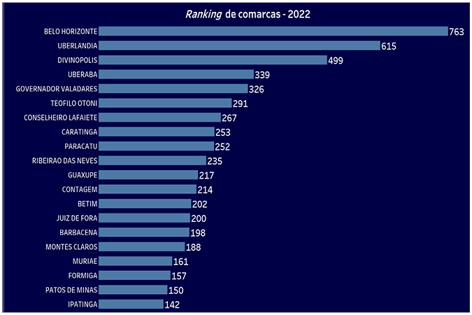 ranking comarcas anpp.jpg