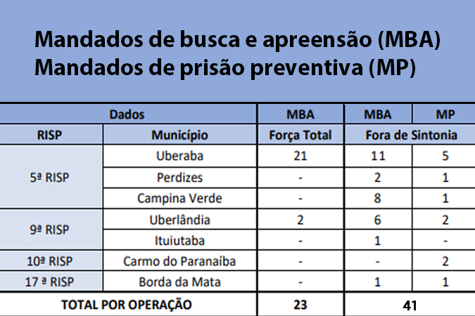 forca total e fora de sintonia noticia5.jpg