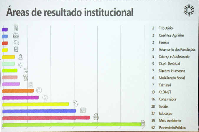 resultados Compor.jpg