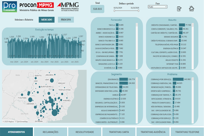 BI procon noticia.jpg
