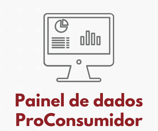 Painel BI Proconsumidor