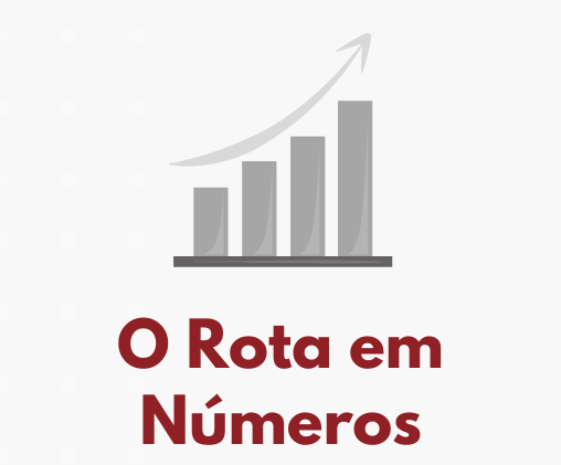 rota em números